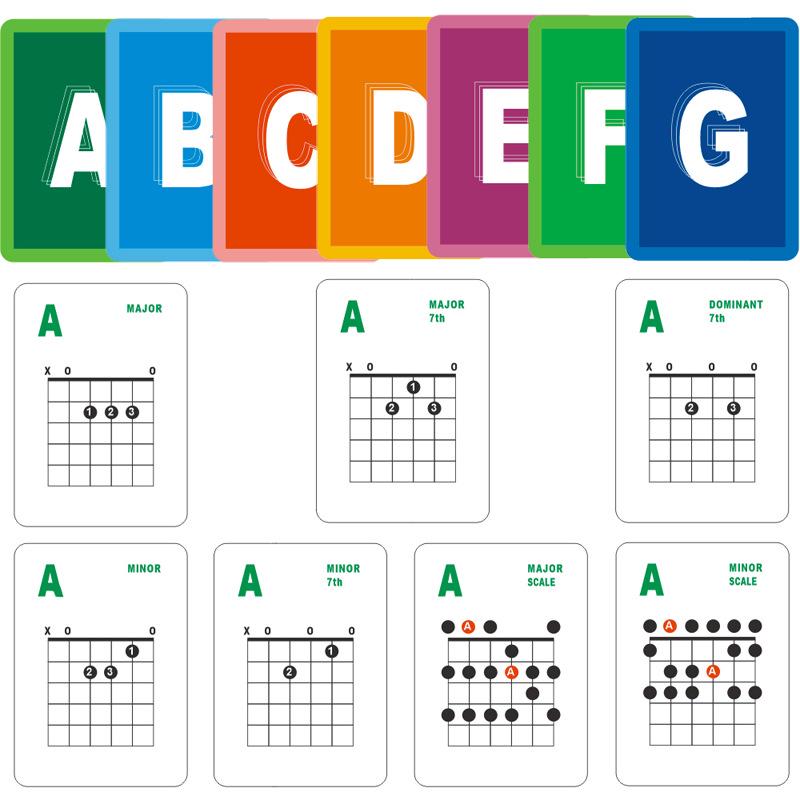 49-Sheet Guitar Chord Fingering Chart for Folk, Acoustic, and Electric Guitar Practice