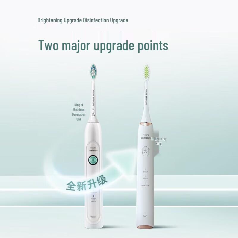 Philips HX2451 Sonic Electric Toothbrush CN Plug (adapter Included)