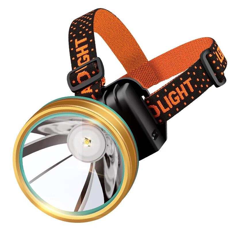 

SHENYU V13 Sensor LED Headlamp