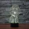 Iluminare – Lămpi originale