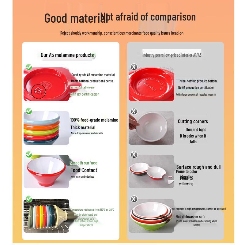 Melamine Imitation Porcelain Round Serving Bowl