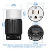 Industrial 2Pole Female Plug NEMA 5 15P Straight Blade 125V 15A Grounding Ergonomic Cord Outlet