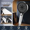 High-Pressure Large Panel Shower Head Set for Powerful Water Flow