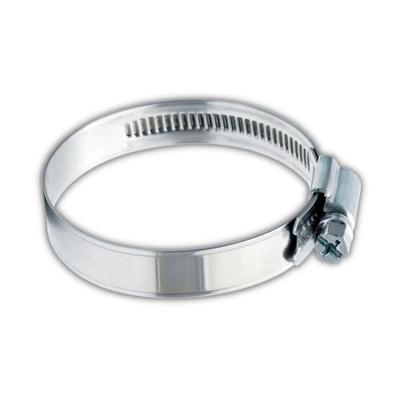 Fästen och klämmor – Klämmor