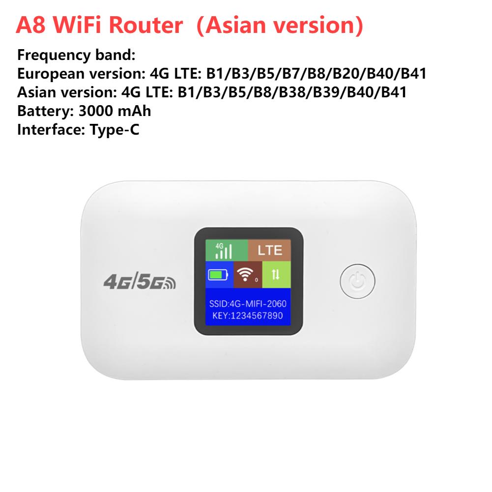 H807Pro H5577 WiFi Router Wireless 150Mbps 4G LTE Wi-Fi Modem Outdoor Plug& Play Mobile Hotspot Wifi Repeater With SIM Card Slot