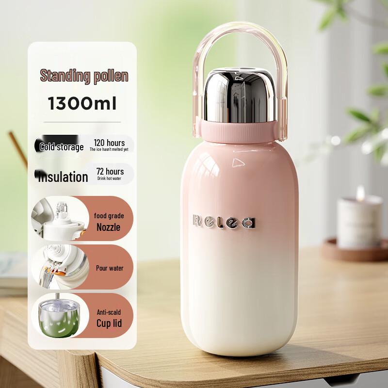 RELEA Stainless Steel Kids Insulated Water Bottle