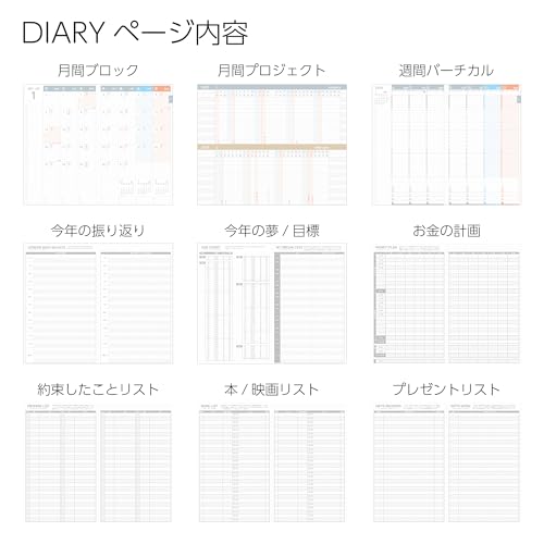 KOKUYO Jibun Techo Mini First Kit Planner 2025 Monthly/Weekly, B6 Slim, with Limited Edition Stickers, Salmon Pink, Ni-JFM1L1-25, Starts November 2024