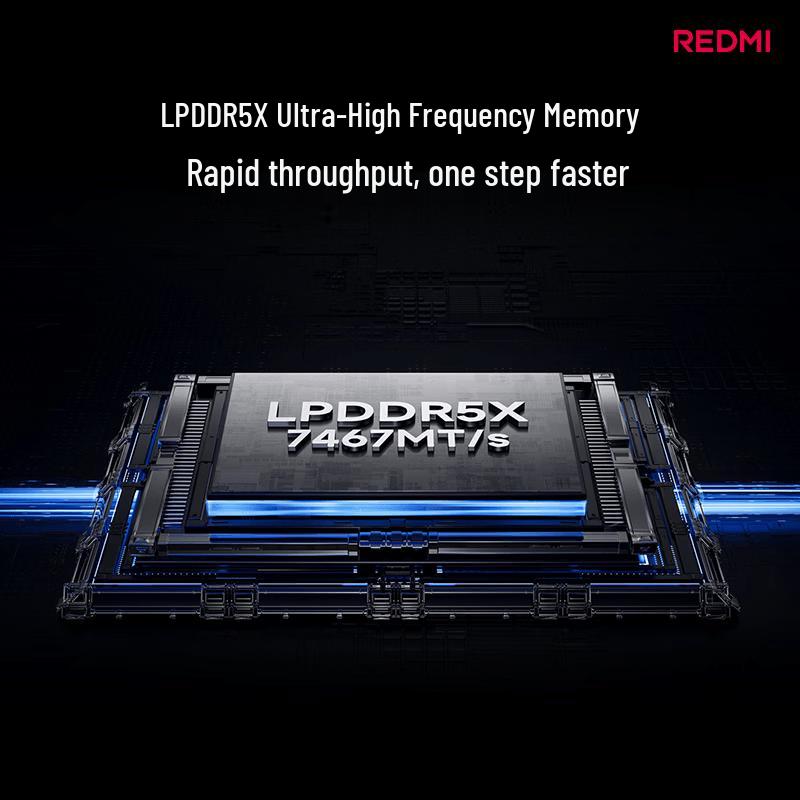 Xiaomi Redmi Book 14 Laptop (CN Version)