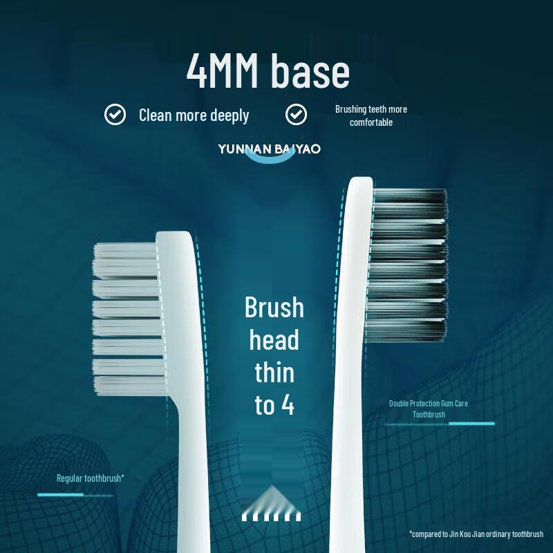 Yunnan Baiyao Jinkoujian Multi-Care Gum Protection Toothbrush Set