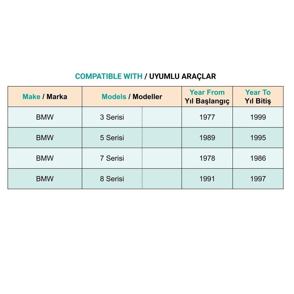 Rocker Panel Clip for BMW E30 E31 E32 E34 E36 E38 E39 E46 Z3 M3 M5 - 1 Piece