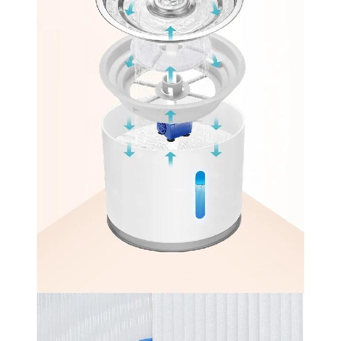New 3.2L Stainless Steel Cat Water Fountain, USB Auto Smart Pet Drinking Fountain with Visual Water Window, Silent Pump for Cats