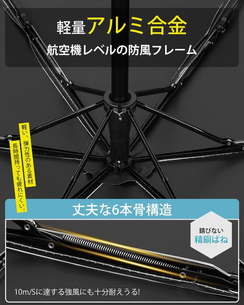 DAIBON Folding Parasol with Innovative UV Complete Light Heat Automatic Compact Suitable for Sun and and Black Step-Close Technology, 103% Protection,