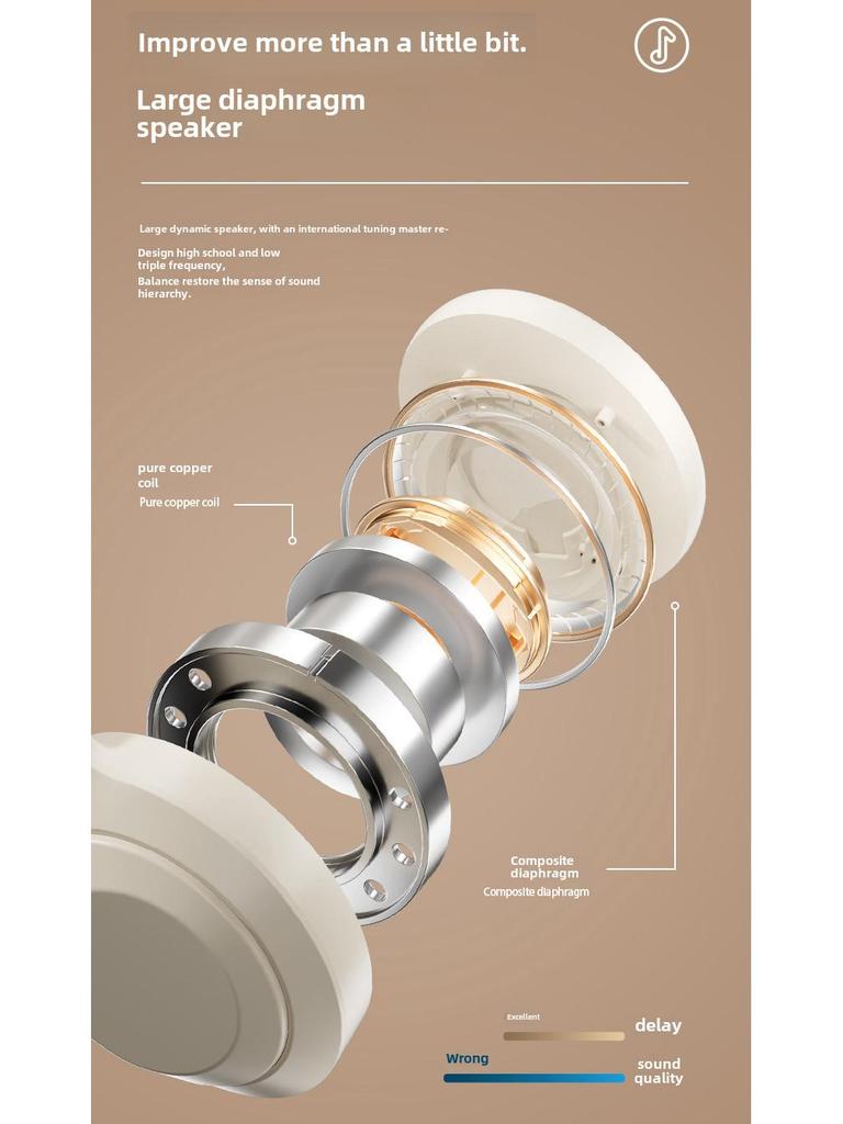 M5 Wireless Bluetooth Headset: Stereo Foldable Head-Mounted Headphones with Card Slot Gift