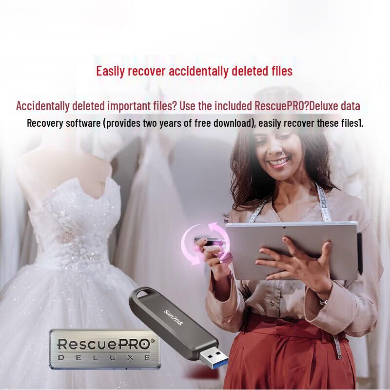 SanDisk CZ820 USB 3.2 Gen 2 Solid State Flash Drive