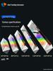 Rainbow Optical Glass Prism for Photography and Physics Experiments - Large & Small Sizes