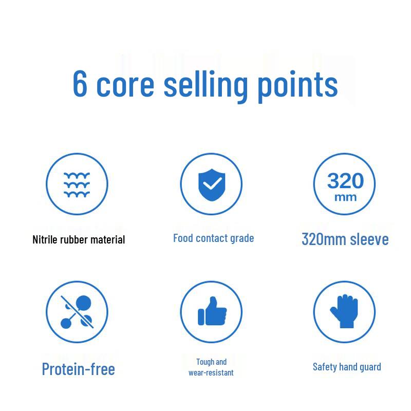 Deli Dexin Nitrile Gloves