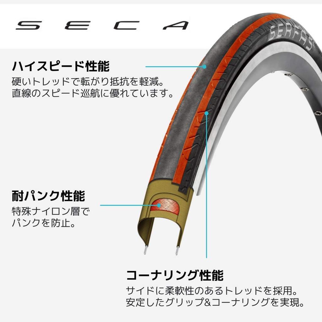 SERFAS Tire Seca 700 X 28C Red
