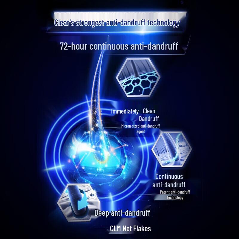 Clear Men Sport Anti-Dandruff Shampoo Twin Pack