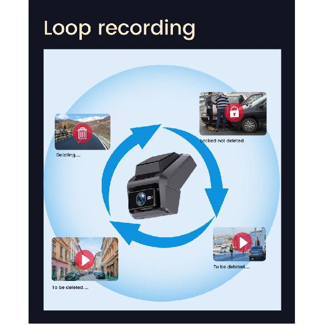 2K 4G 3Inch Dashcam with Dual Lens Record Wifi Gps Tracking Fit Remote Live Video Check On Phone 12-24v Power Supply Car Camera