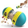 Interactive Dog Toy - Brand - Model - Kibble Dispenser - Intelligence Games - Occupation