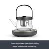 Nanshan Heat-Resistant Glass Teapot with Electric Ceramic Stove