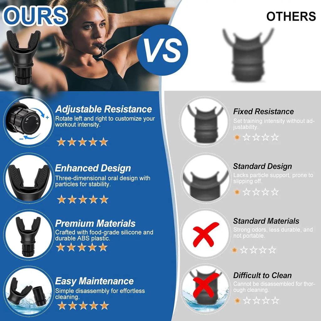 Silicon Lunge Exercise Machine Lung Breathing Trainer Lung Exercise Deep Breathing Trainer Abs & Deep Breathing Exercise Trainer