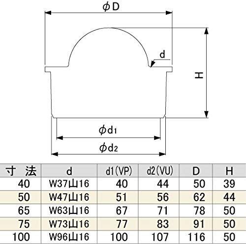 Miyako Multi-Purpose Mountain-Shaped Strainer MK19WY 65