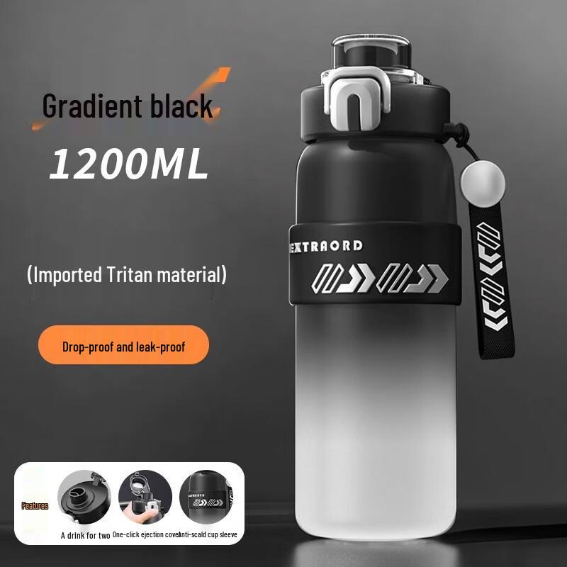 Nu Feng Gradient Tritan Sports Water Bottle