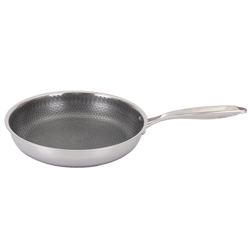 ZISIZ Stainless Steel Non-Stick Frying Pan