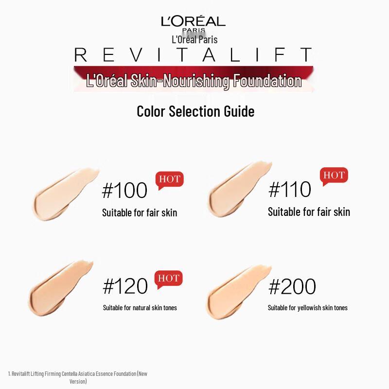 L'Oréal Revitalift Lifting Foundation
