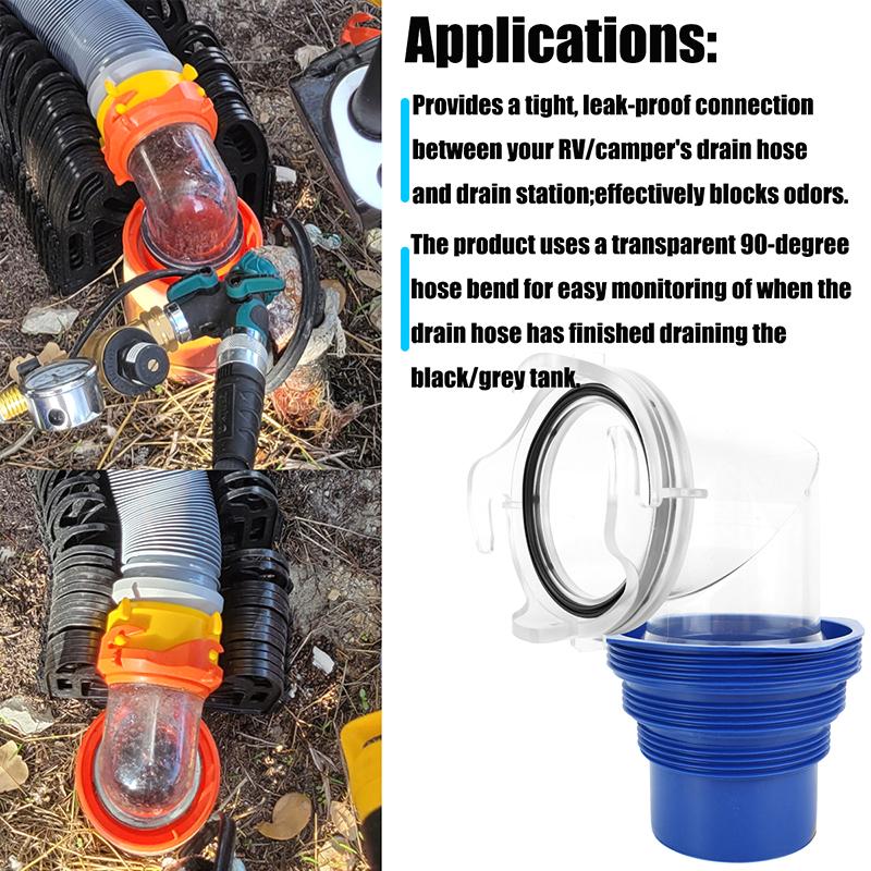

Clear 90 Degree Rv Sewer Hose Elbow With 6-In-1, Fits 4 Sizes Of Dump Station Inlets,Split Into 2 Types Of Rv Sewer Hose Fitting