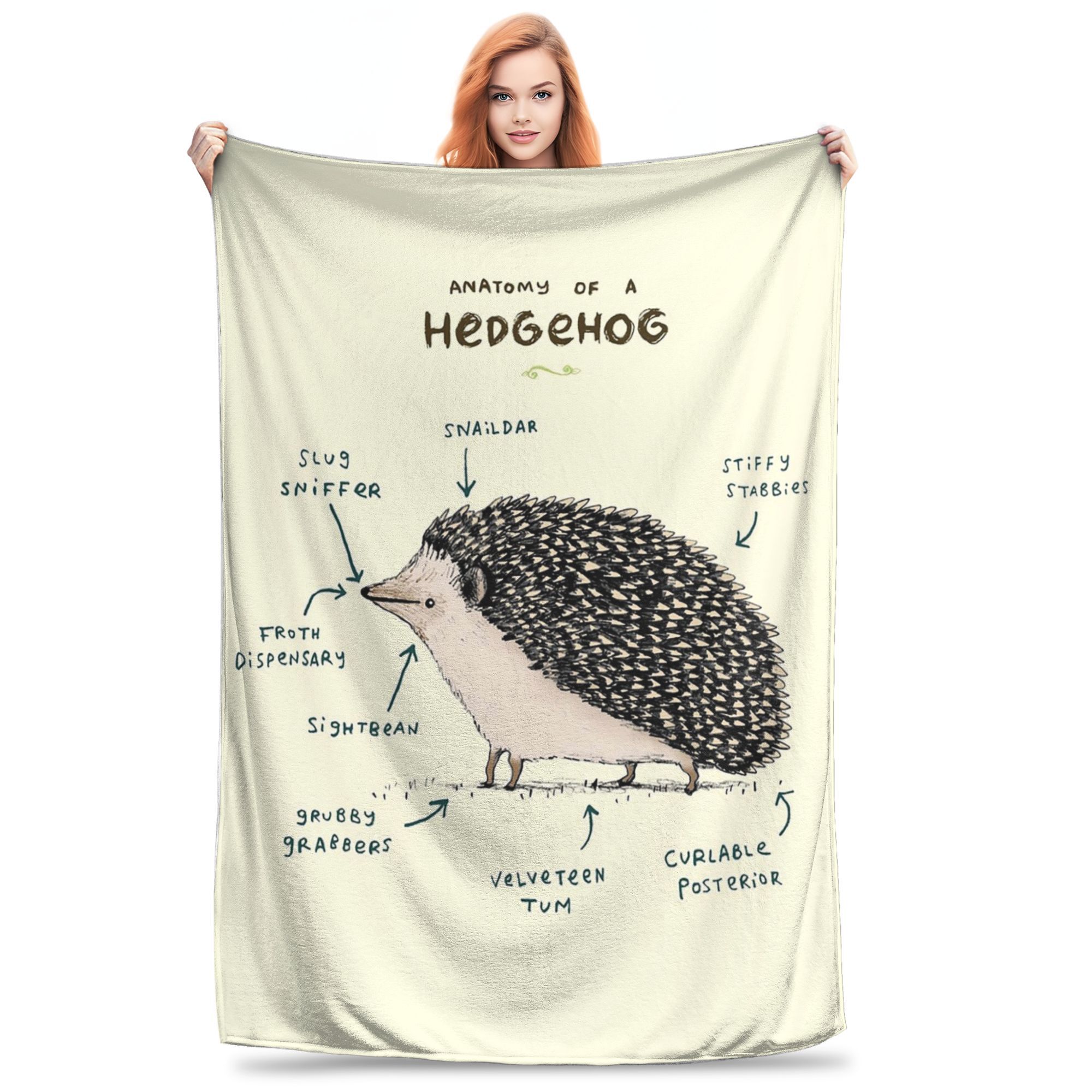Anatomy of a Hedgehog Blanket Super Soft Fleece Sofa Throw Blanket for Couch Bedding Outdoor Throws Bedspread Quilt Size: 75*100cm, Weight: 230 GSM