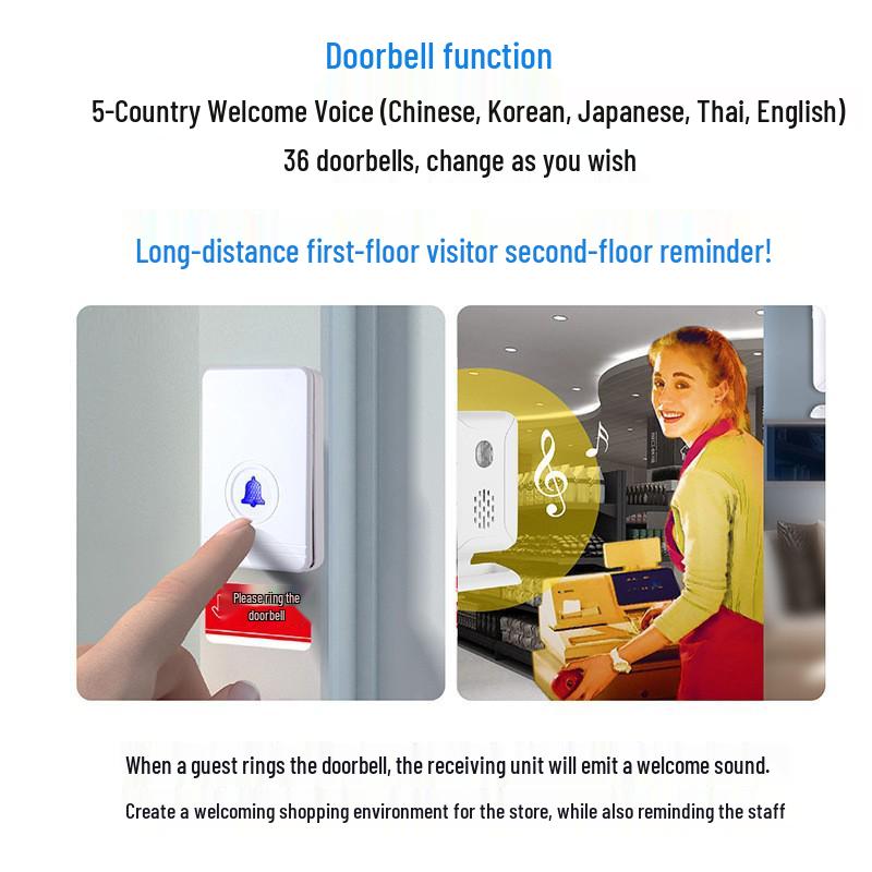 Wireless Outdoor Doorbell: Long-Range, Waterproof, Remote Control, Senior Call Button, Wall-Penetrating Signal