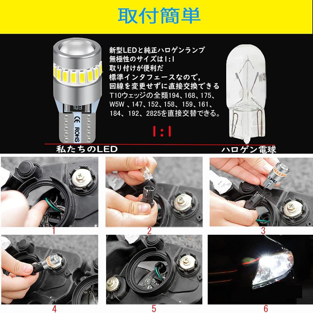 XELORD T10 LED, White, Explosive Light, Newest Lens Focusing, Non-Polarity, Position Lamp, Equipped with