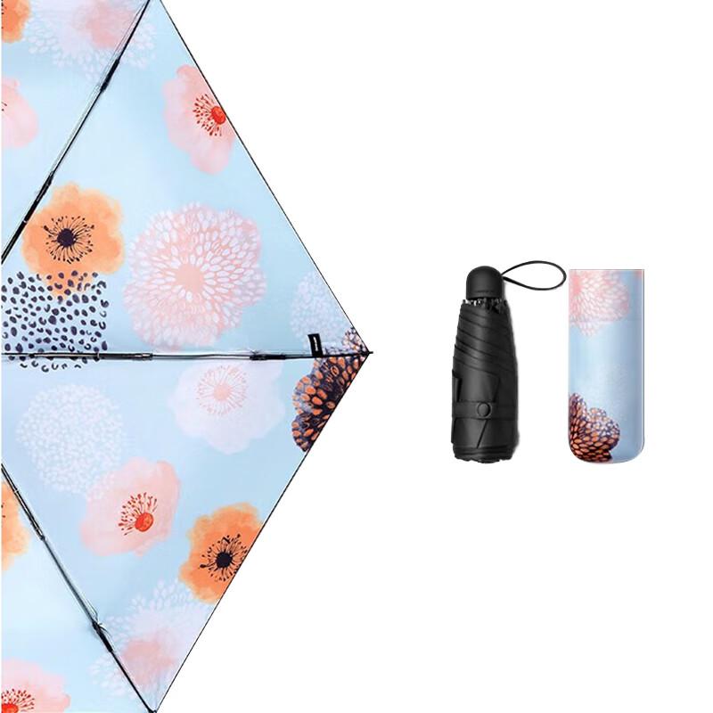 Beneunder 2024 Spring/Summer Gift Set