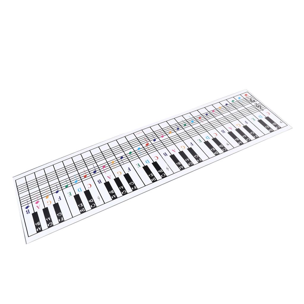 61 88 Keys Piano Keyboard Chart Music Notes Reference Card Electric Piano Fingering Practice Card