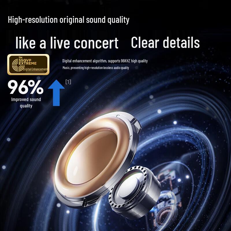 Philips TAT4769 Open-Ear True Wireless Headset