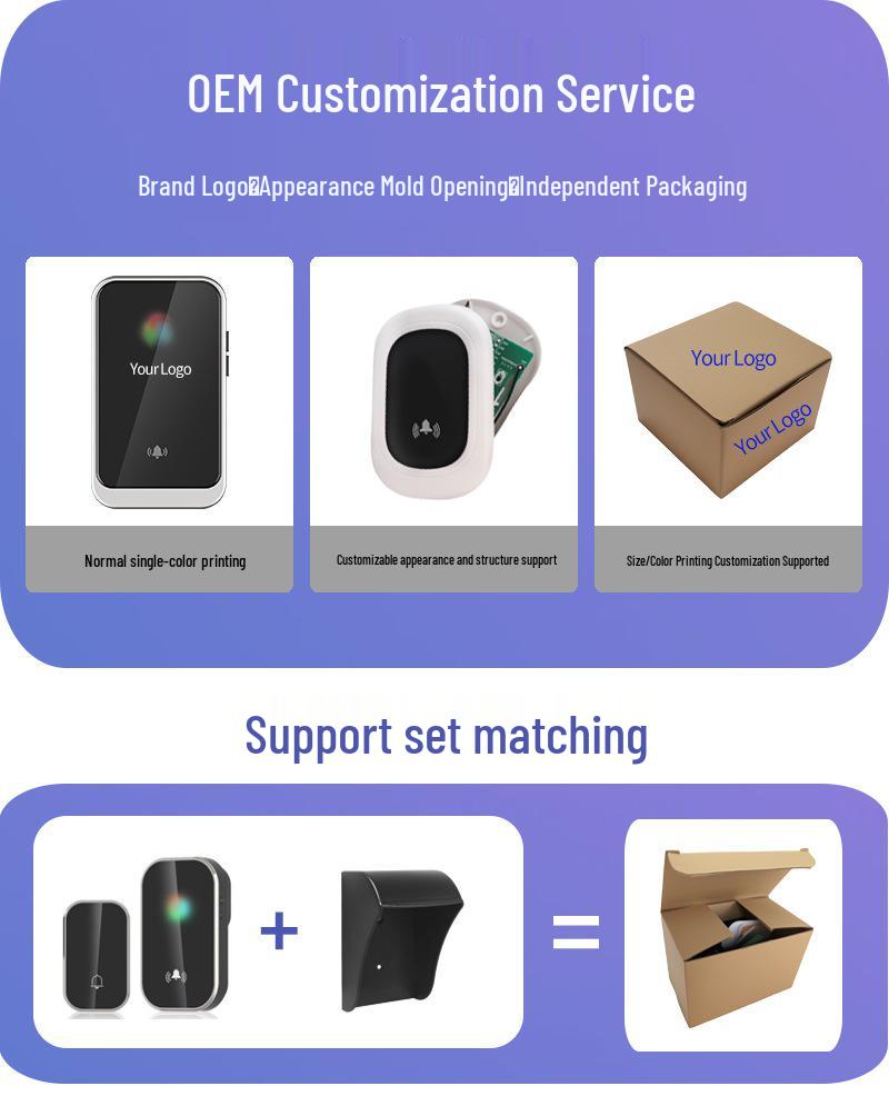 Wireless Doorbell with Adjustable Volume & Easy Plug-and-Play Smart Pairing for Elderly