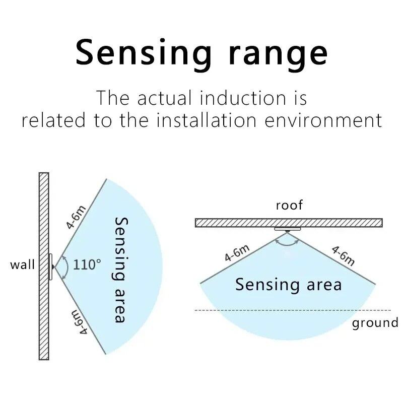 110-220V Infrared Sensor Switch 120 Degree Ceiling Recess PIR Infrared Human Body Motion Sensor Light Bulb Switch
