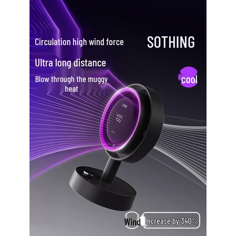 SOTHING Air 11 Desktop Fan