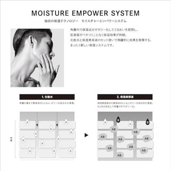 GROOMING Skin Care Lotion Toner Mens Beauty Hinoki Scent Shiseido Professional Salon Exclusive (480ml)