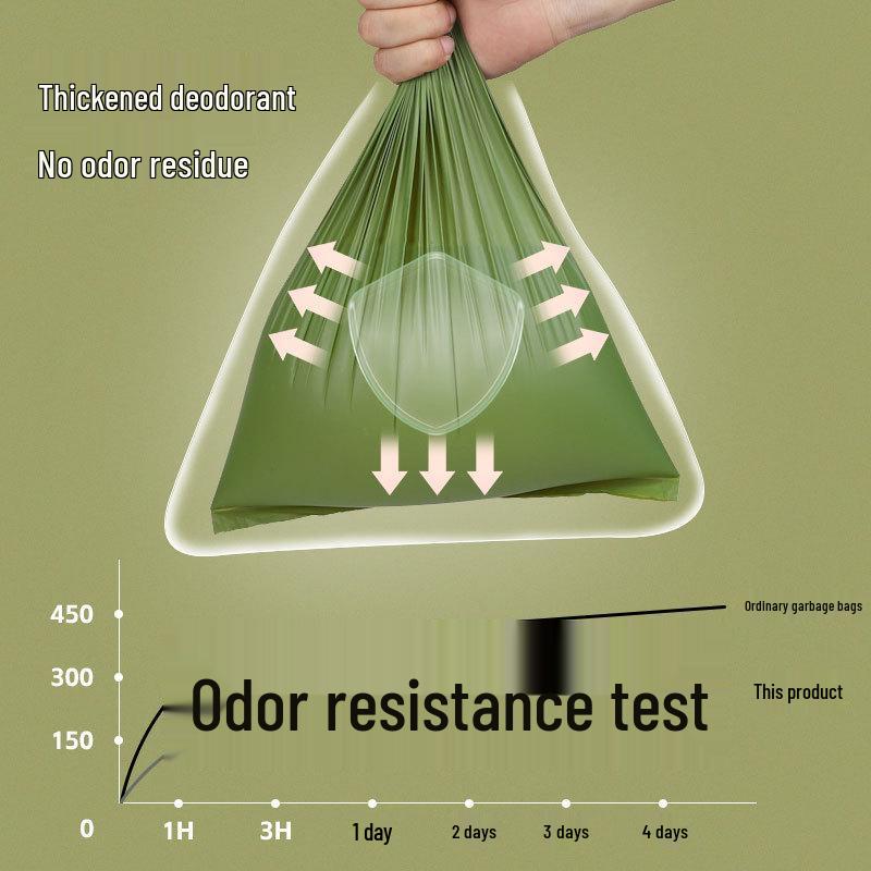 Eco-Friendly Thick Pet Waste Bags for Dogs and Cats - Portable, Leakproof, Disposable Poop Bags