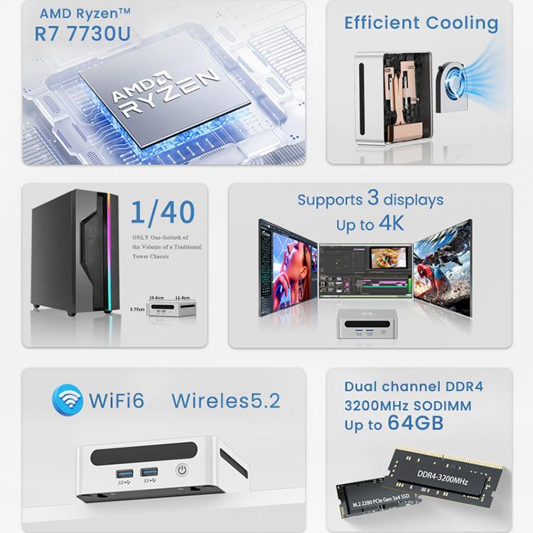 GenMachine Mini PC with AMD Ryzen R7-7730U for Office, Home, and Gaming