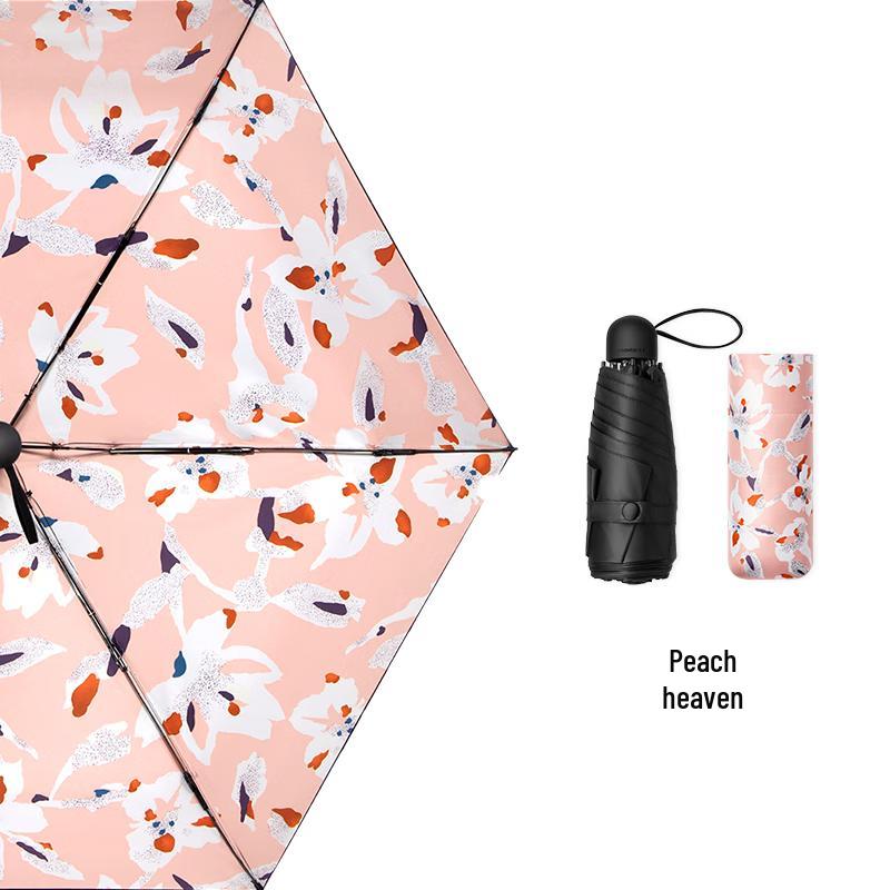 Beneunder Sun Protection Combo Set