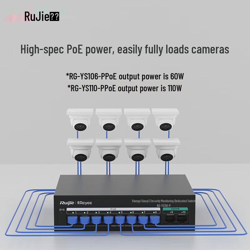 Ruijie Reyee 6-Port 100Mbps PoE Switch