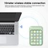 Wireless 2.4G Numeric Keypad with Backspace Key for One-Handed Use, Quiet Typing, and Long Life, Compatible with XP, Win7, Win8, Win10, and iOS