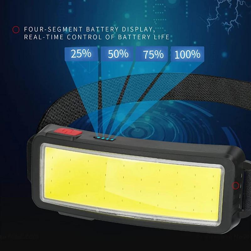Powerful 180° Floodlight LED Headlamp Flashlight 3 Modes Built-in Battery Outdoor Fishing Camping Lantern Waterproof Torch