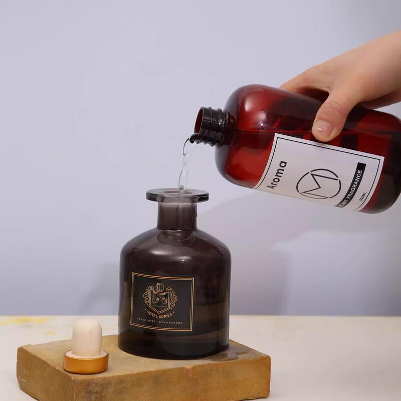 BEOTUA Fragrance Collection