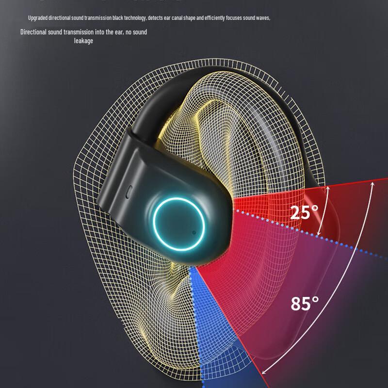 OKS i31X Ear-Hook Open-Ear Bluetooth Headset