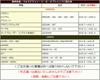 Made In Japan, For Toyota Manufacturer Option Navigation, TV Canceller, TV Kit, Check Compatibility